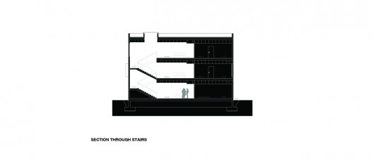 Section