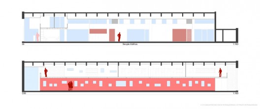 Section
