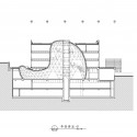 Section Section Section
