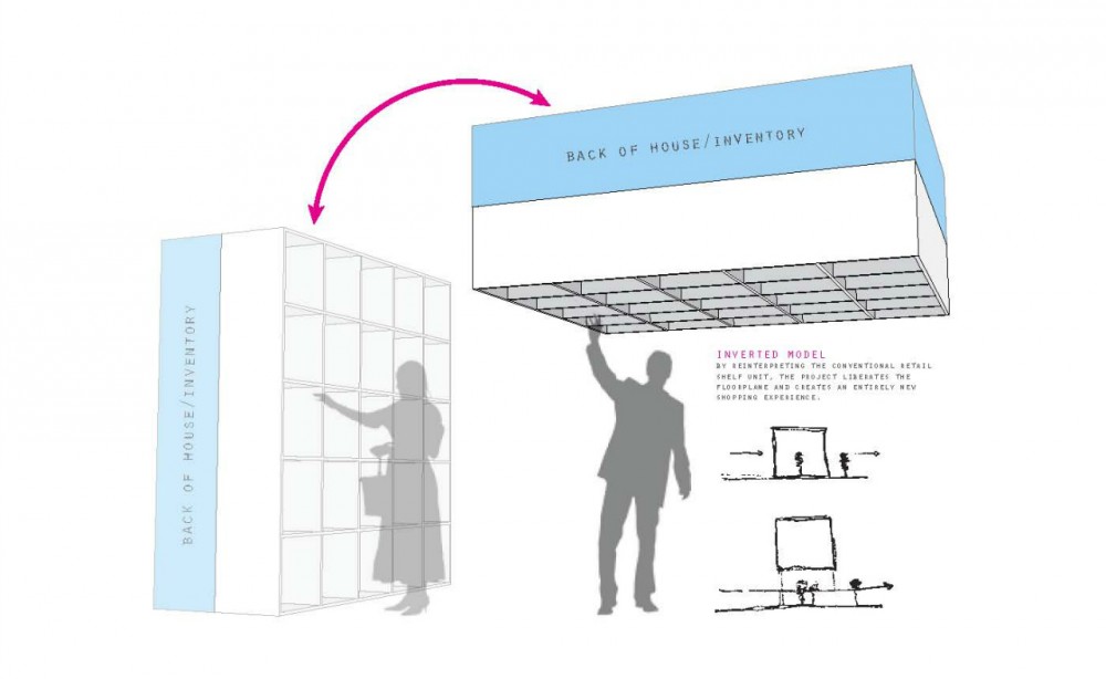 DesignByMany Pop-up Retail Store Winner / Arcollab