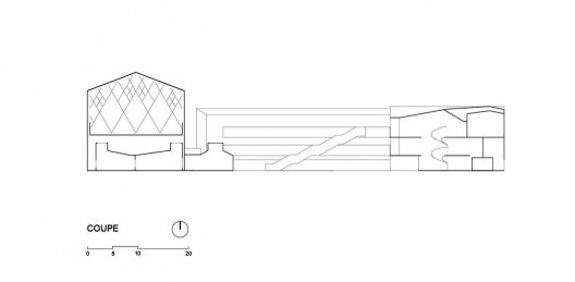 Section