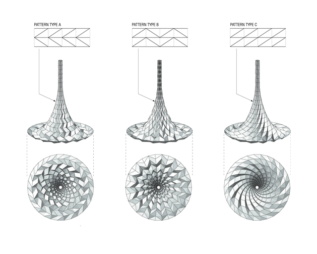 ‘La Fabrique Sonore’ Exhibition / Hyoung-Gul Kook, Ali Momeni and Robin Meier