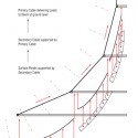'La Fabrique Sonore' Exhibition (17) diagram 05