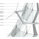 'La Fabrique Sonore' Exhibition (18) diagram 06