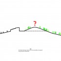 04_Concept Diagram 04_Concept Diagram Diagram 04