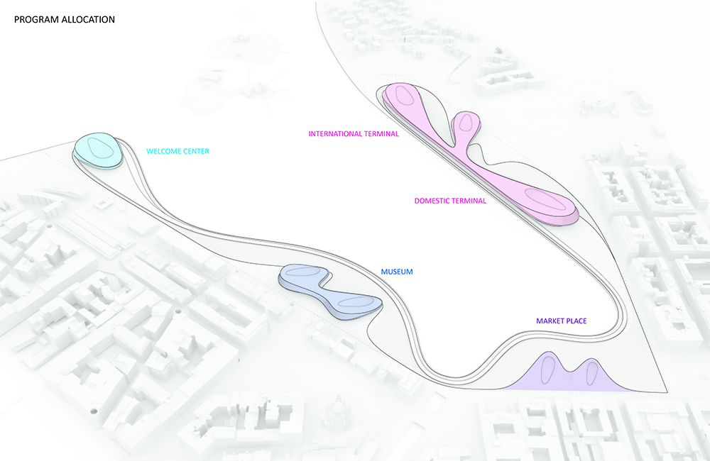 Helsinki South Harbor Proposal / Macyauski Research & Design