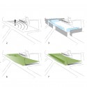 Development of the 'GSP' Area Proposal (14) diagram
