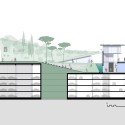 Development of the 'GSP' Area Proposal (13) cross section
