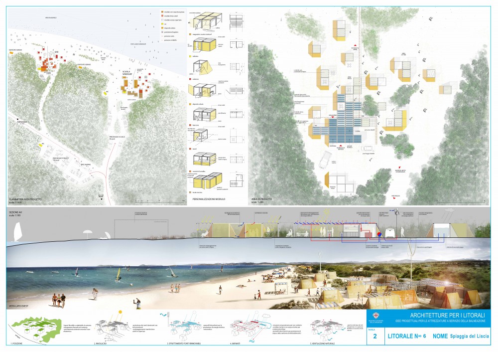 Coastal Architectural Projects for Seaside Facilities Proposal / NO.MAD