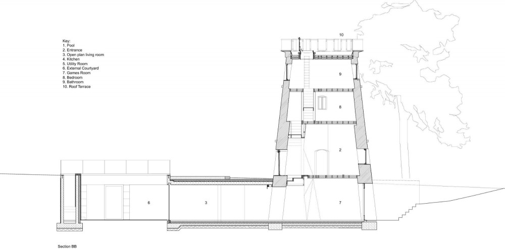 The Round Tower / De Matos Ryan