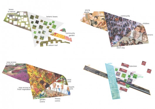 Europan 2011 Winning Proposal (5)