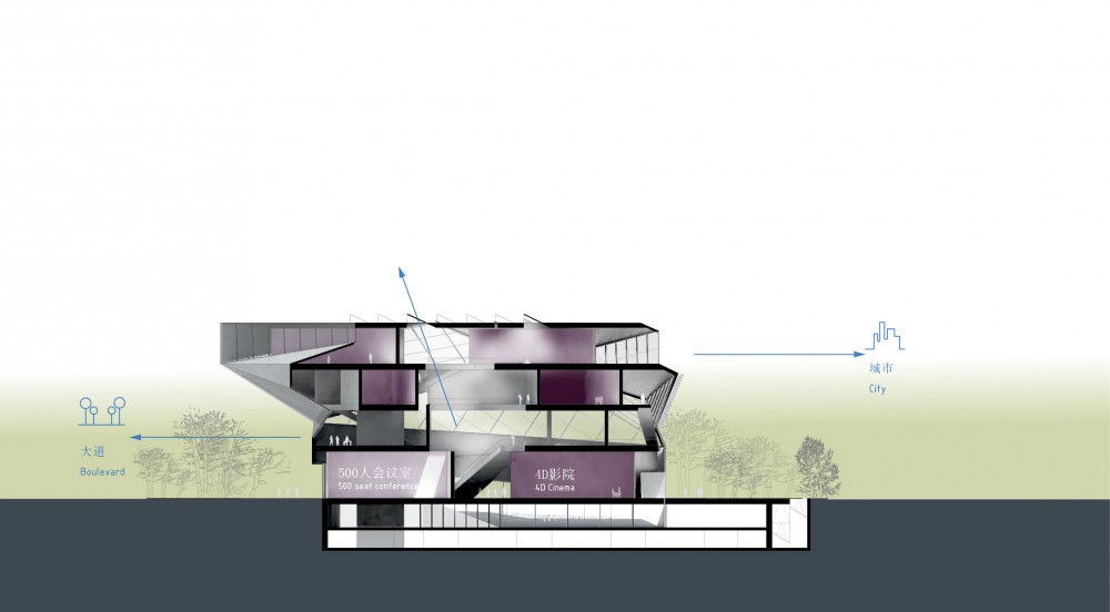 Urban Planning Museum / Architects Collective