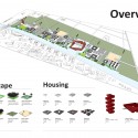Europan 11 - Leeuwarden Housing Proposal (28) overall perspective