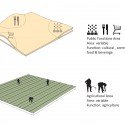 Europan 11 - Leeuwarden Housing Proposal (29) green spaces diagram 01