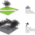 Europan 11 - Leeuwarden Housing Proposal (30) green spaces diagram 02