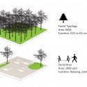 Europan 11 - Leeuwarden Housing Proposal (31) green spaces diagram 03