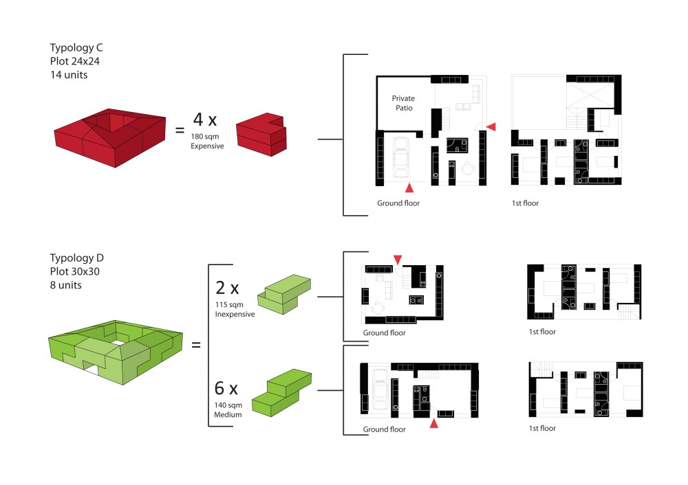 Europan 11 – Leeuwarden Housing Proposal / OODA + OOIIO