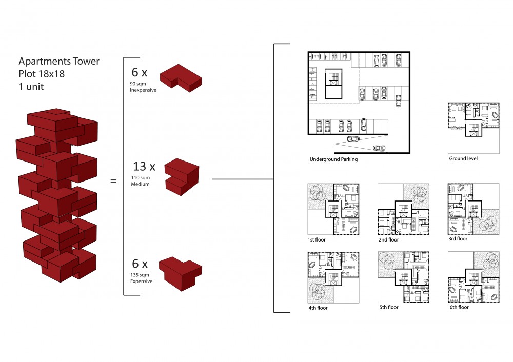 Europan 11 – Leeuwarden Housing Proposal / OODA + OOIIO