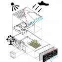 Europan 11 - Leeuwarden Housing Proposal (41) diagram