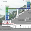 section section section