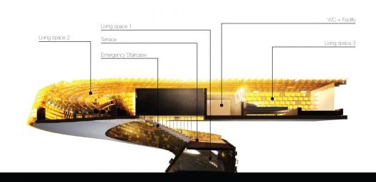 Pangolin House: Vision for Future House in Thailand (5)