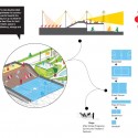 Coleman Oval Skate Park Proposal (14) Coleman Oval Skate Park Proposal (14) diagram 09