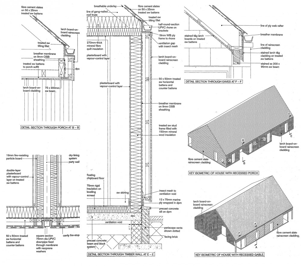 Care Housing / Oliver Chapman Architects
