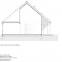 Section Section