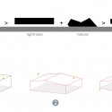 Diagrams Diagrams Diagrams