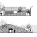 Elevations Elevations