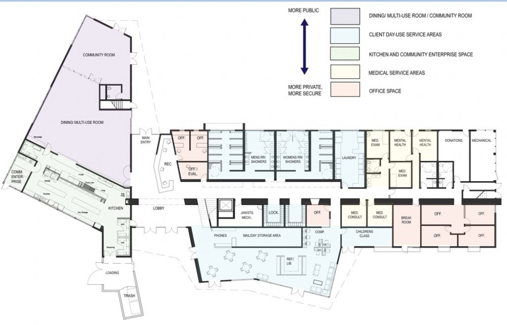 Design for Homeless Shelter in San Luis Obispo Awarded