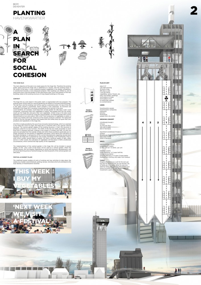 Europan 11 Proposal: Havenkwartier / Erwin Schot, Eloi Koster, Bas Meijerman and Elmar Hammers