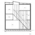 section section