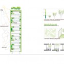 Bosco Verticale / Boeri Studio (12) Bosco Verticale / Boeri Studio (12) Diagram - Courtesy of Boeri Studio