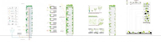Bosco Verticale / Boeri Studio (12)