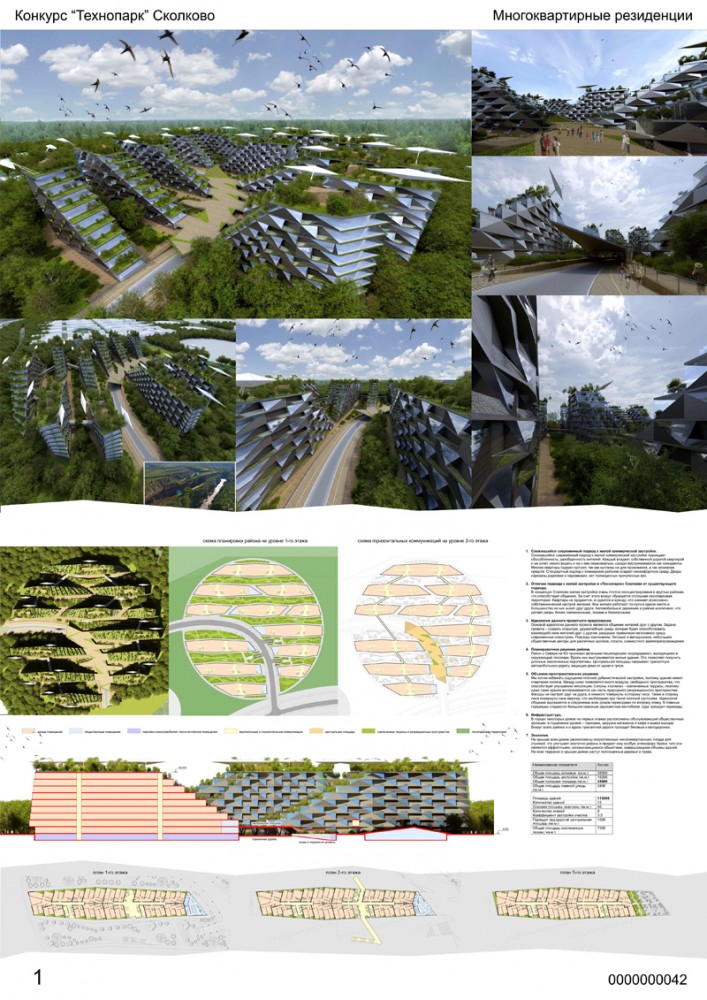 Skolkovo Residential Area / Arch Group