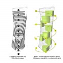 ‘Garden Ribbons’ - A City Hall and Urban Park (8) ‘Garden Ribbons’ - A City Hall and Urban Park (8) atriums diagram