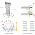 ‘Garden Ribbons’ - A City Hall and Urban Park (10) ‘Garden Ribbons’ - A City Hall and Urban Park (10) passive solar diagram