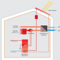 temperature detailed plan temperature detailed plan temperature detailed plan