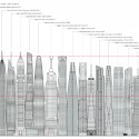 Diagram_TallestSkyline_(c)CTBUH Diagram_TallestSkyline_(c)CTBUH Tallest Skyline © CTBUH
