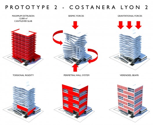 design process diagram 02
