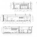 sections sections