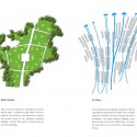 “Shobuj Pata” (Green Leaf) Eco Community Development (9) “Shobuj Pata” (Green Leaf) Eco Community Development (9) airflow diagram