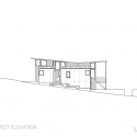 west elevation west elevation west elevation
