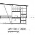 longitudinal section longitudinal section