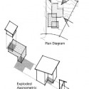 diagrams diagrams