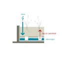 diagram 01 diagram 01