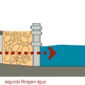 diagram 02 diagram 02
