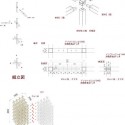 details details details