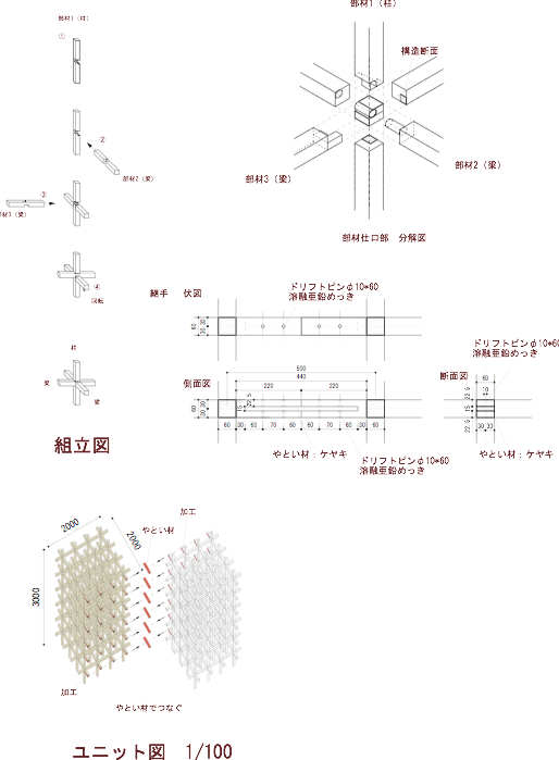GC Prostho Museum Research Center / Kengo Kuma & Associates